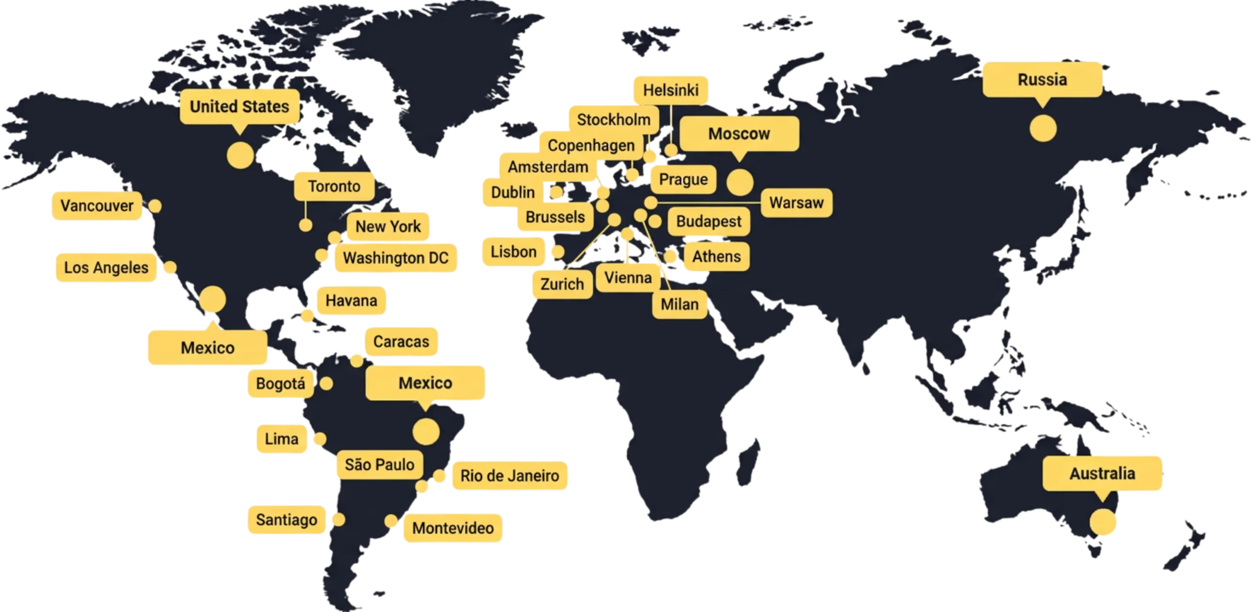 Worldwide IPTV subscription service availability
