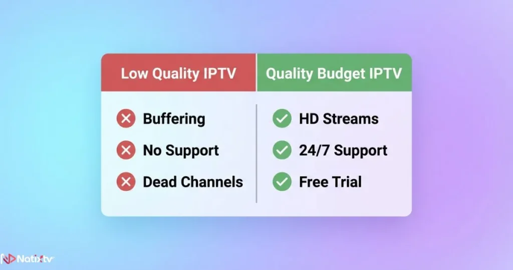 ny provider that checks more than one of these boxes is very likely to disappoi