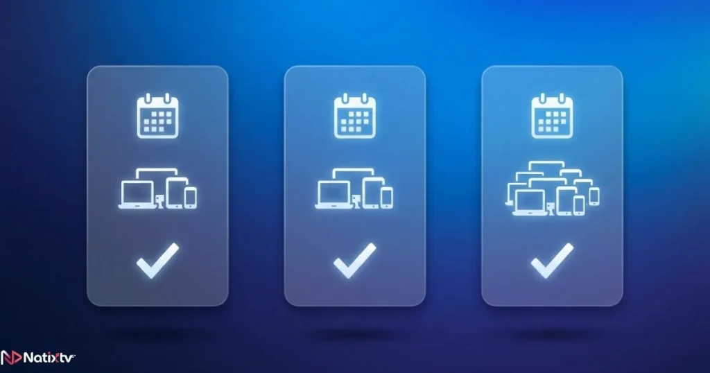 IPTV subscription deals comparison across monthly and annual plans